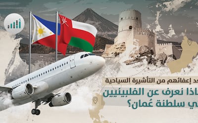 بعد إعفاء الفلبين من التأشيرة السياحية ماذا نعرف عن الفلبينيين في سلطنة عُمان؟