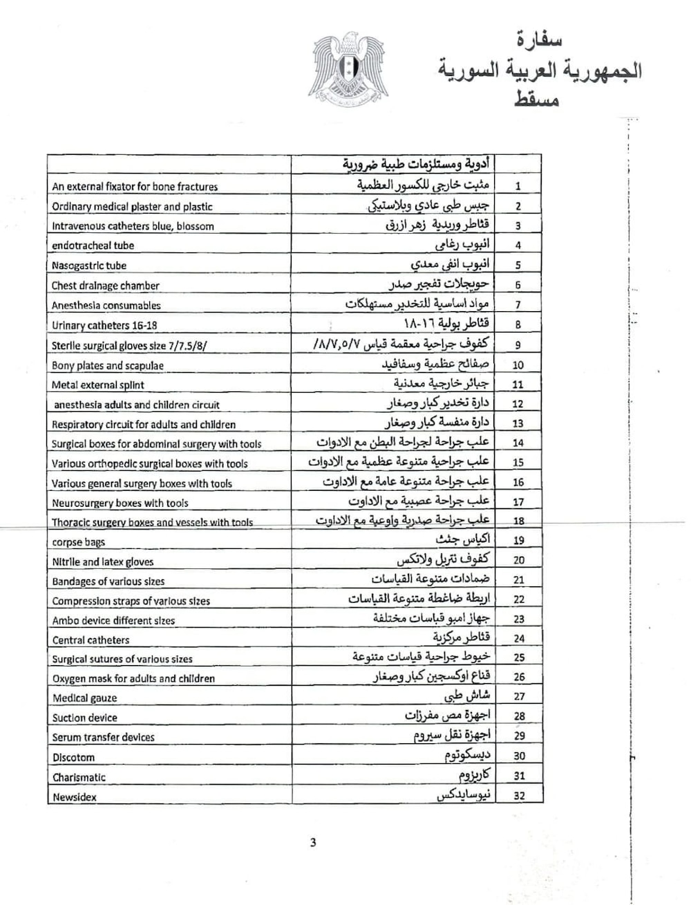 دعوة لك للتبرع بما تستطيع: سفارتا تركيا وسوريا في مسقط تستقبلان التبرعات