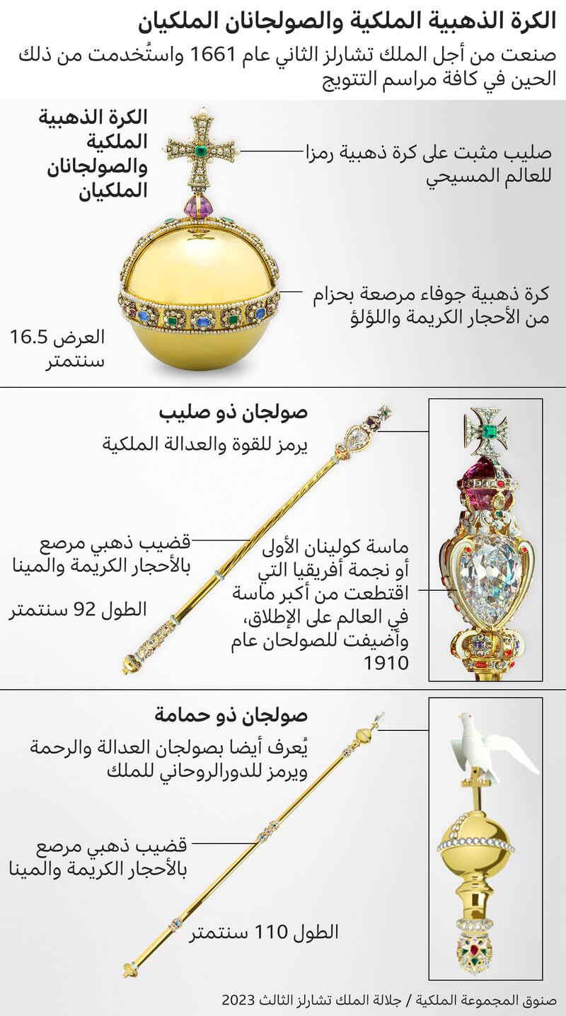 سيشارك فيه سمو السيد ذي يزن: أنظار العالم تتجه إلى حفل سيشهد تقاليد تعود إلى 1000 عام