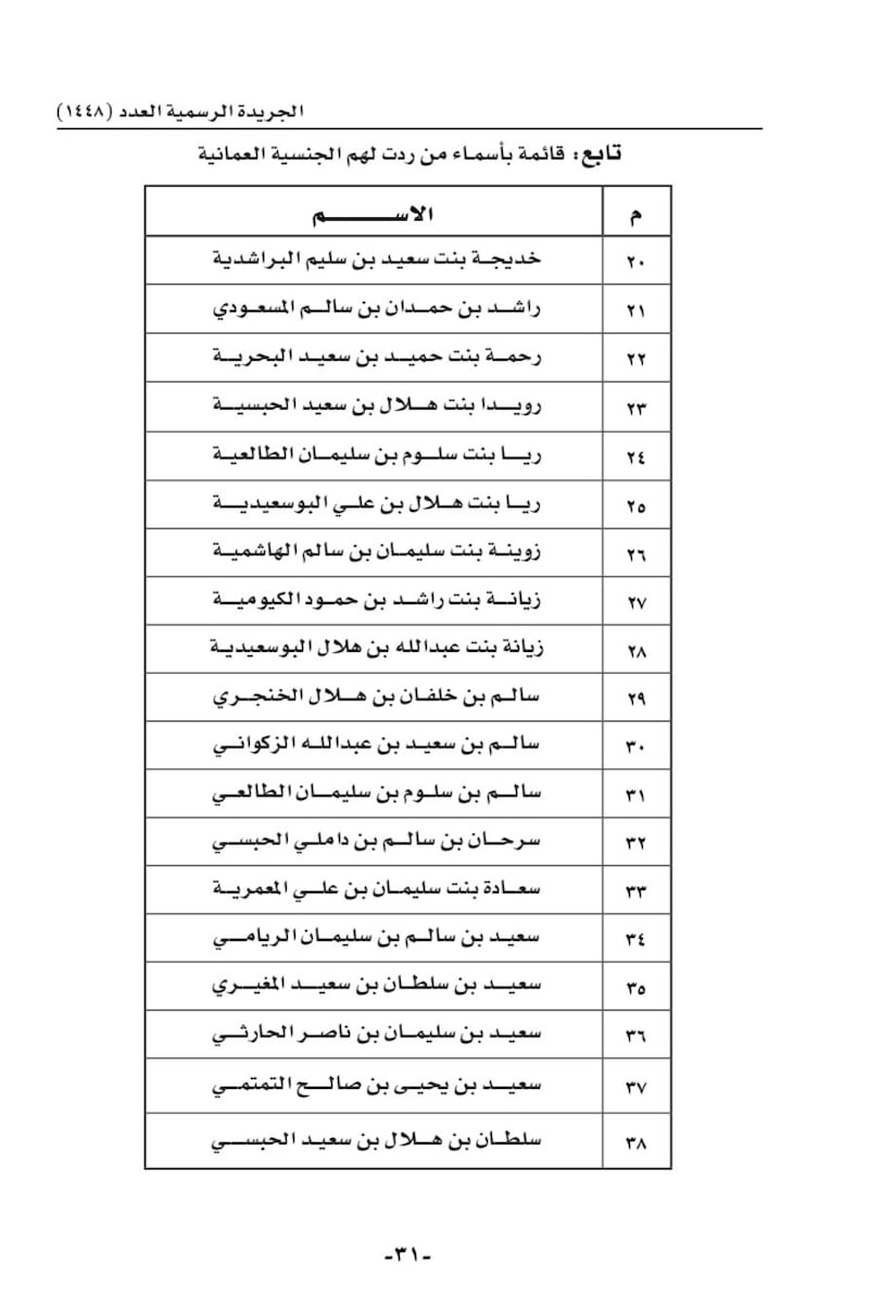 أسماء أكثر من 100 شخص ردت إليهم الجنسية بمرسوم سلطاني