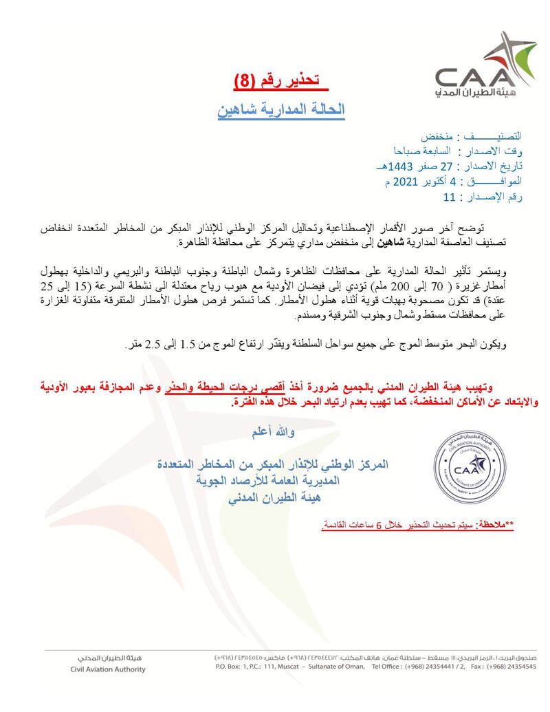 “شاهين” لن يُمحى من الذاكرة.. وهنا مساره منذ الإعلان الأول حتى “تنفُّس الصعداء”