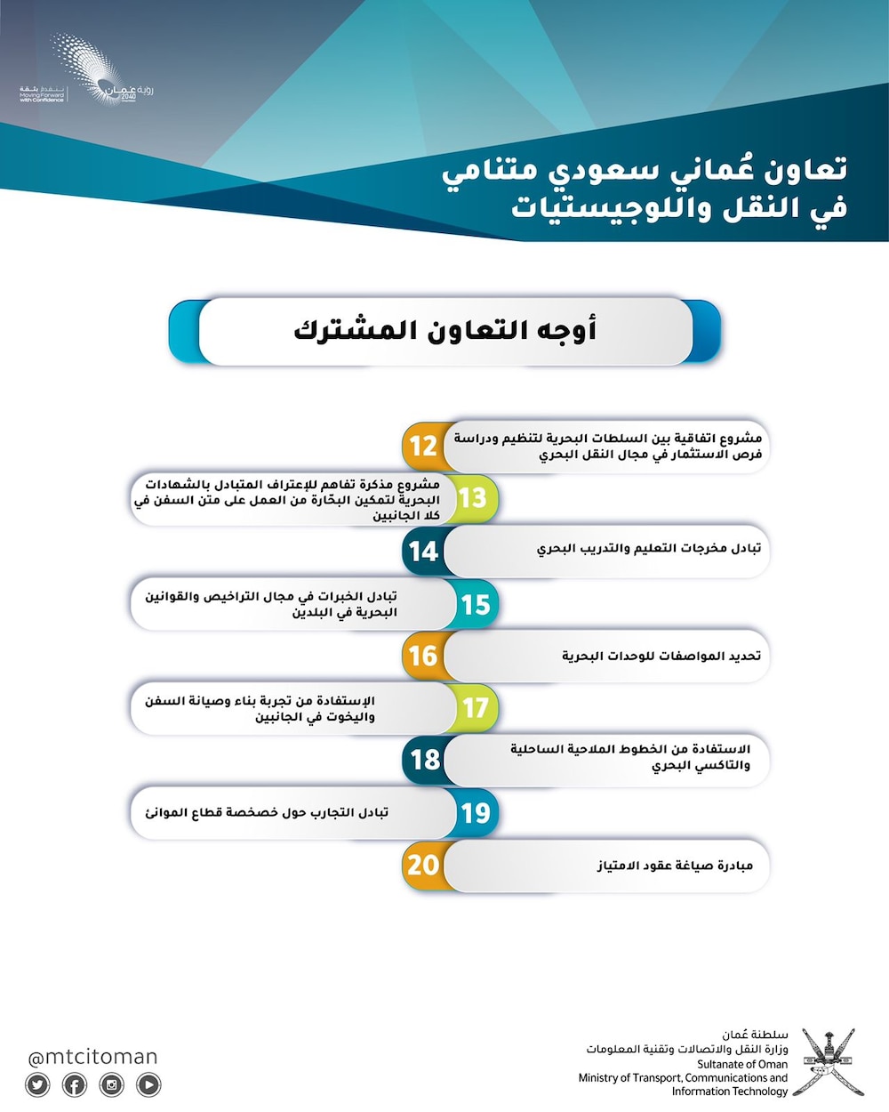 منها التاكسي البحري: مبادرات عمانية سعودية