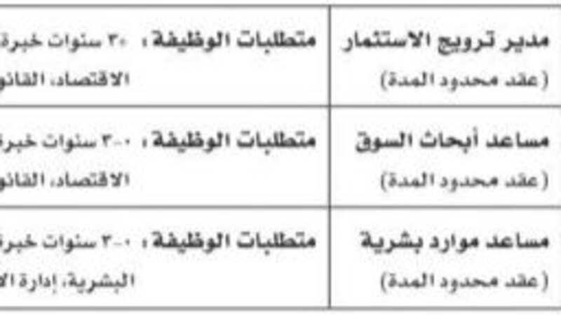 برنامج “نزدهر” يعلن عن 3 شواغر وظيفية