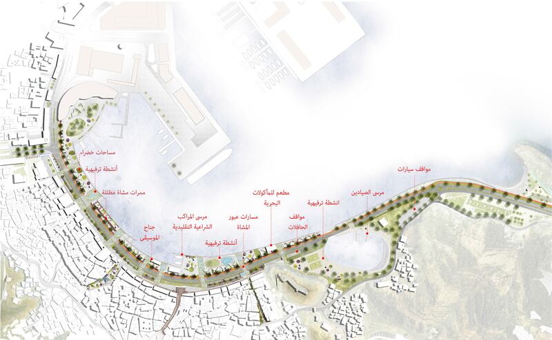 مشروع “إعادة تأهيل مطرح” ينتهي في 2050.. تعرّف على تفاصيله وتصاميمه