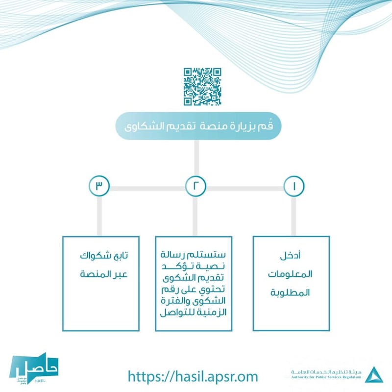“حاصل” منصة لتقديم الشكاوى لـ “تنظيم الخدمات العامة”