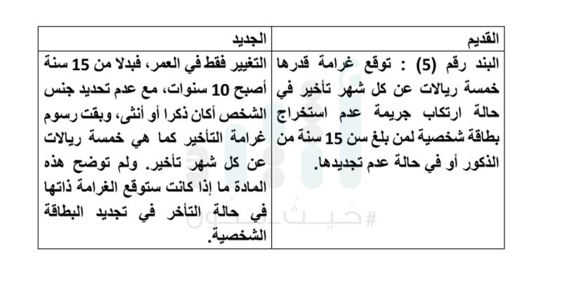 غرامة عدم استخراج البطاقة الشخصية موجودة من قبل؛ فما الجديد إذًا؟