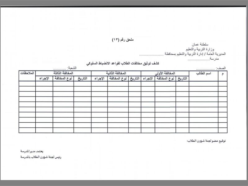 قرار وزاري بإصدار لائحة شؤون الطلاب بالمدارس الحكومية