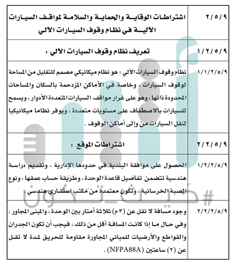 بالتفاصيل: تعديل في متطلبات الوقاية والحماية من الحريق في المباني