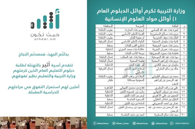 تعرّف على أوائل طلبة دبلوم التعليم العام في السلطنة