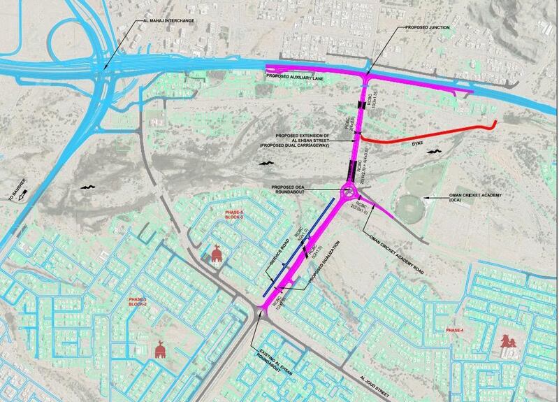 بالصور: إنشاء ازدواجية جديدة في العامرات