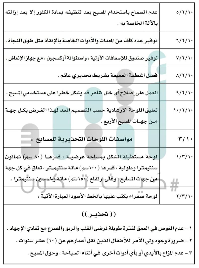 بالتفاصيل: تعديل في متطلبات الوقاية والحماية من الحريق في المباني