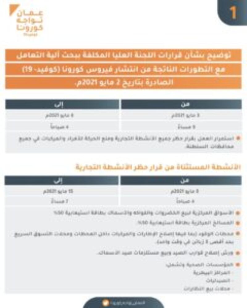 غدًا: بدء سريان قرارين للجنة العليا والثالث يوم الأحد