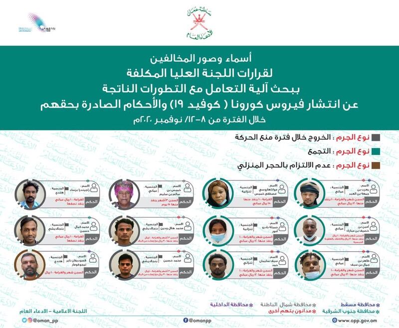 أحكام جديدة ضد مخالفين لقرارات اللجنة العليا