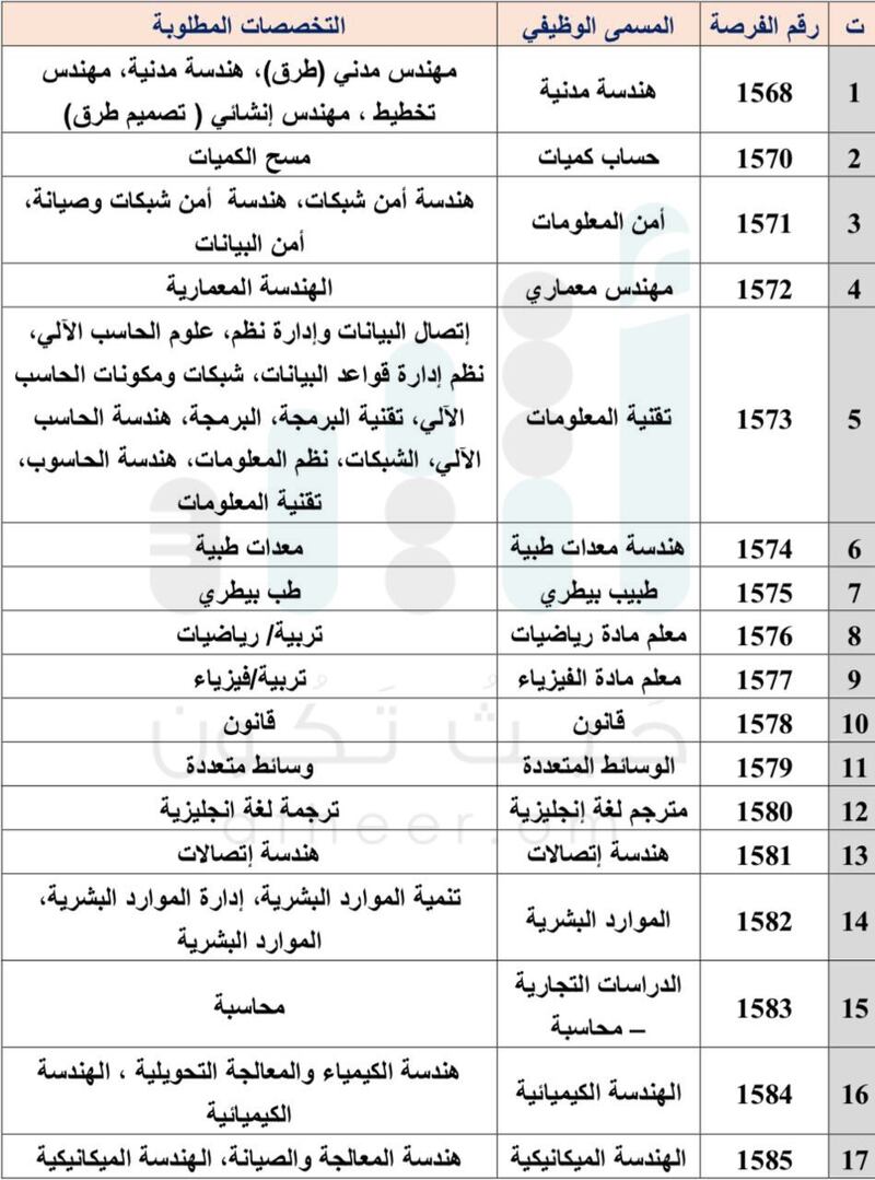 Processed with Rookie Cam