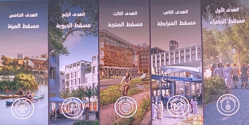 الكشف عن تفاصيل لمخطط “مسقط الكبرى”