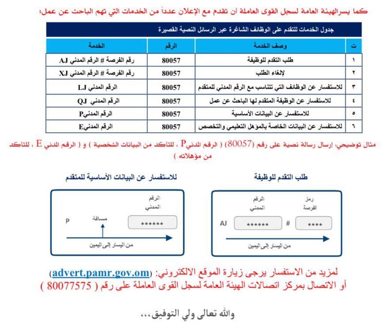 الإعلان عن وظائف في وزارة الصحة