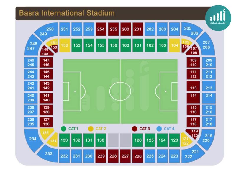 بالصور: تعرّف على الملعبين اللذين يستضيفان خليجي 25