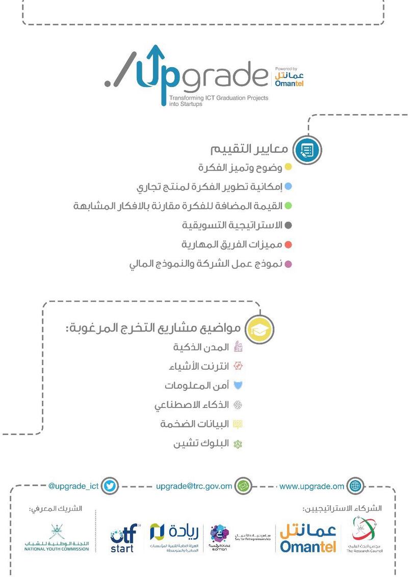 إطلاق النسخة الثانية من Upgrade وهذا هو جديدها