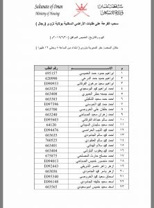 بالأسماء: سحب جديد على أراضٍ في نزوى