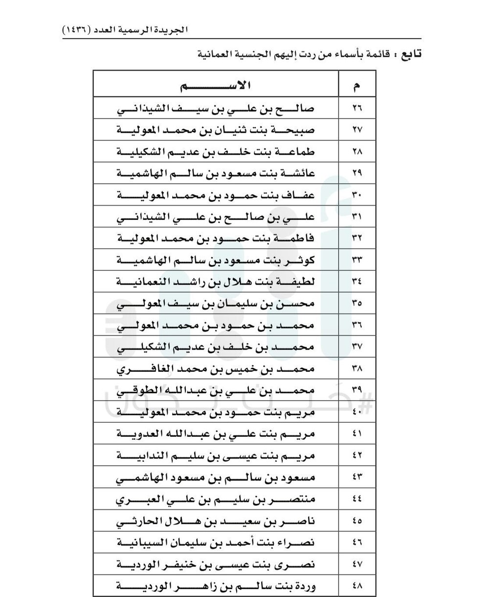 جلالة السلطان يصدر مرسومًا سلطانيًا ساميًا برد الجنسية لـ48 شخصًا