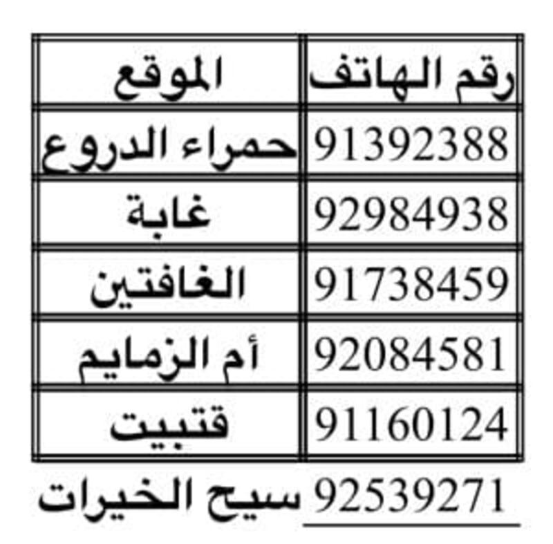 للذاهبين إلى ظفار: الشرطة تخصص نقاطًا أمنية وتنشر أرقامها للتواصل