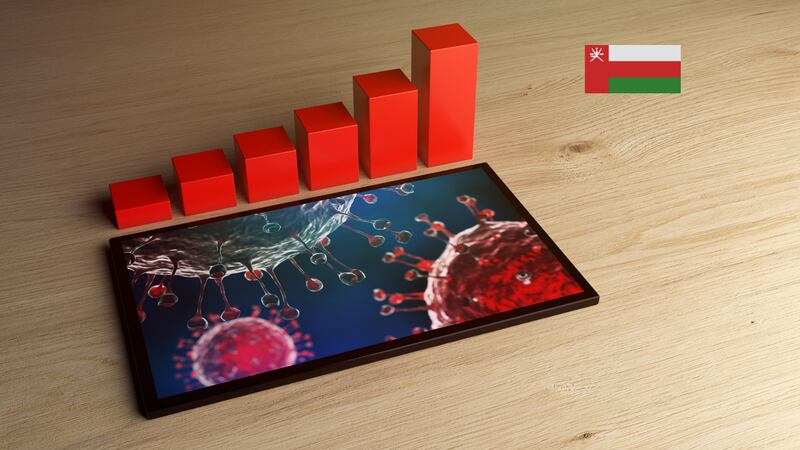 بعد الإجازة الأسبوعية: كم بلغت أرقام كورونا اليوم؟