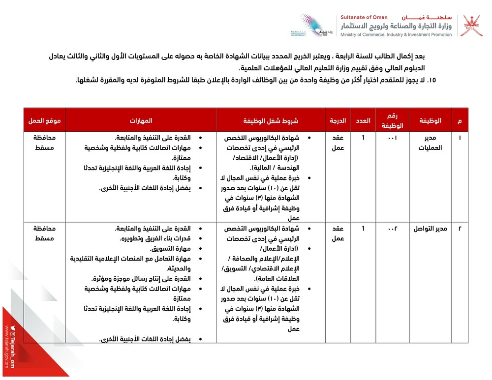 وظائف شاغرة في التجارة