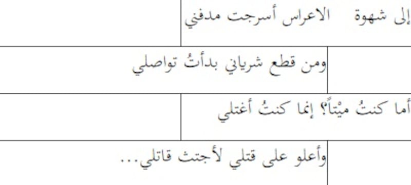 البنيات الأسلوبية في: تحولات… أعشاب الرماد لعبدالله البردونيّ