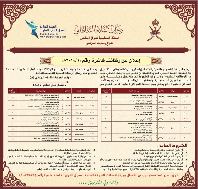 ديوان البلاط السلطاني يعلن عن وظائف