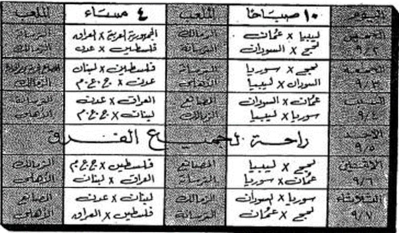 تاريخ كرة القدم في سلطنة عمان