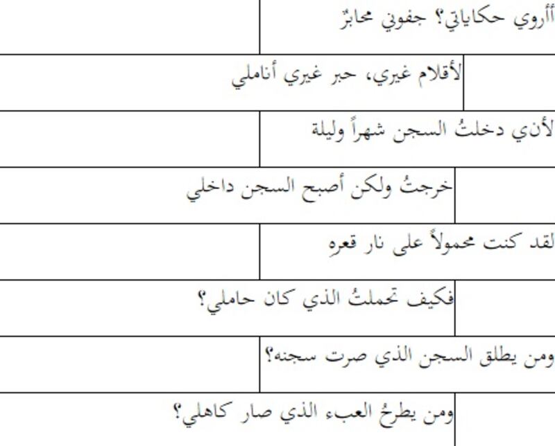 البنيات الأسلوبية في: تحولات… أعشاب الرماد لعبدالله البردونيّ