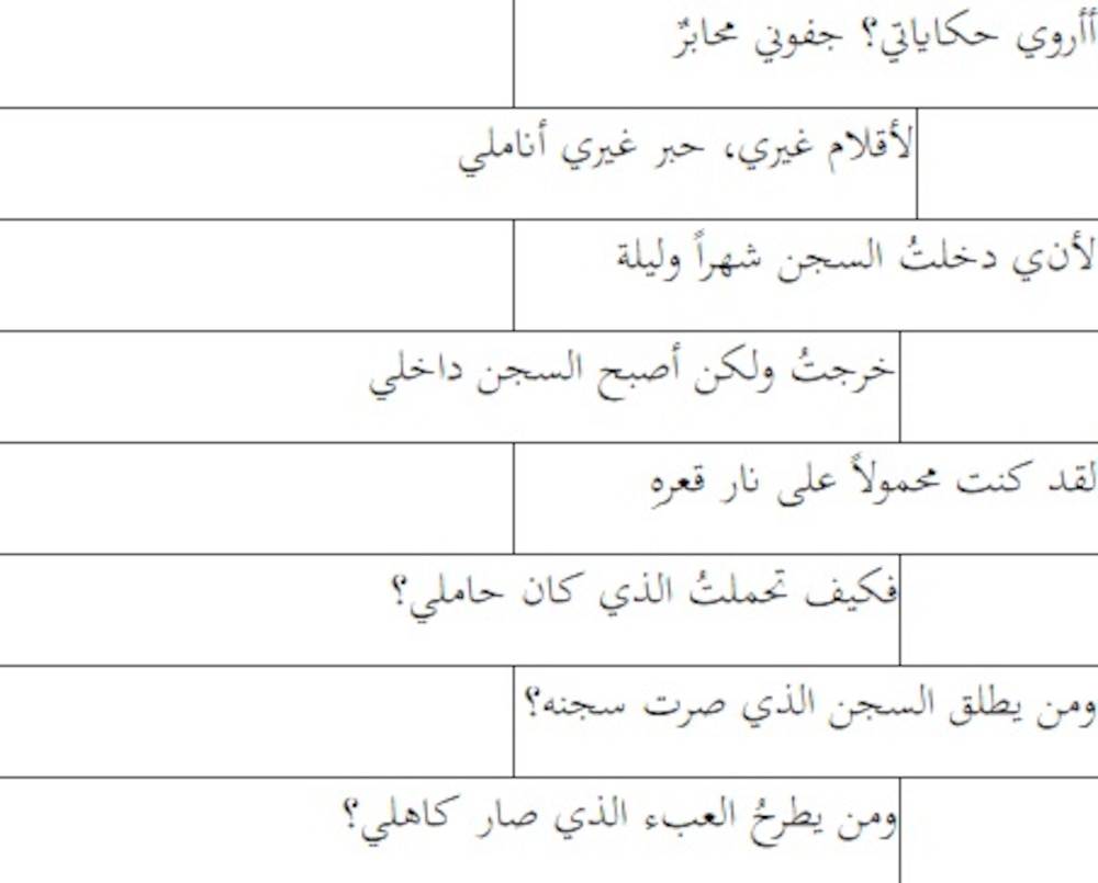 البنيات الأسلوبية في: تحولات… أعشاب الرماد لعبدالله البردونيّ