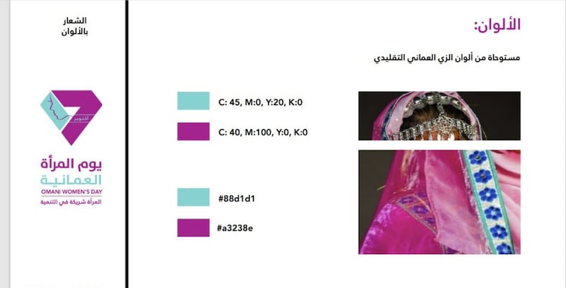 وزيرة التنمية الاجتماعية تتحدث عن تغيير شعار “يوم المرأة العمانية”