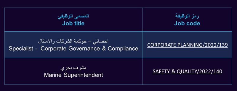 “اسياد” تعلن توفر وظيفتين