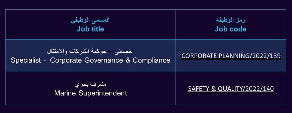 “اسياد” تعلن توفر وظيفتين