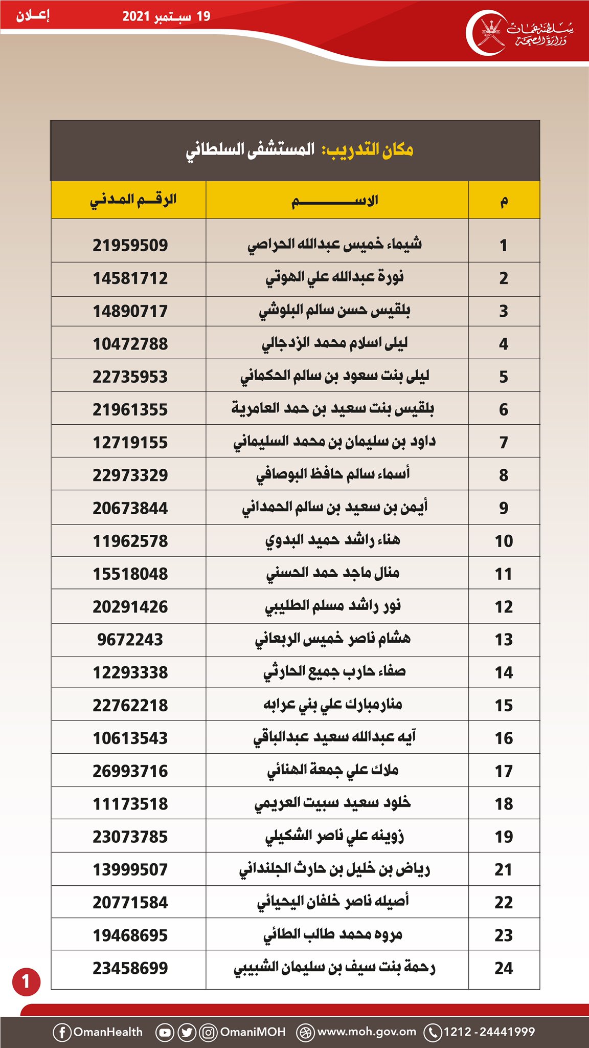 تحديد موعد لاستكمال الإجراءات في إحدى الوظائف التمريضية