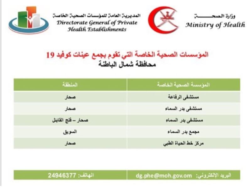 الإعلان عن أسعار 3 فحوصات لكورونا وأماكن وجودها