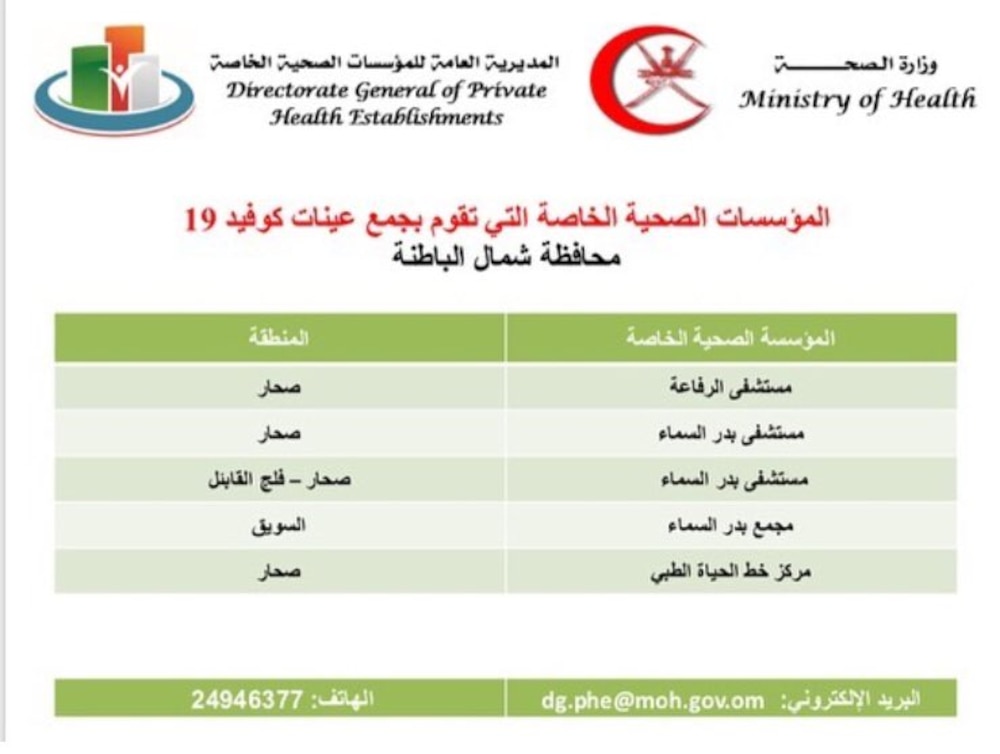 الإعلان عن أسعار 3 فحوصات لكورونا وأماكن وجودها