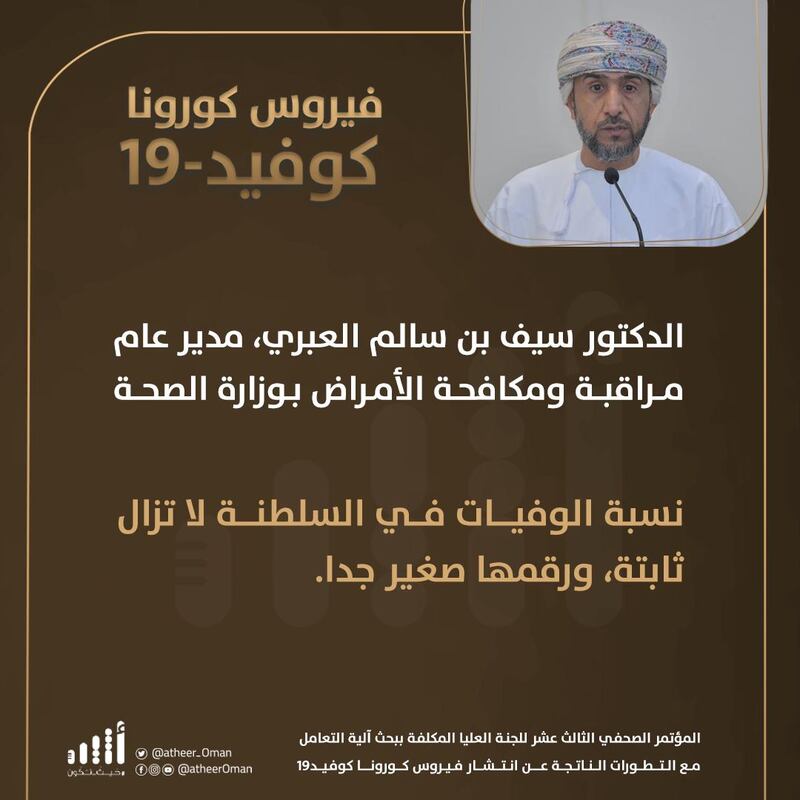 أبرز ما جاء في المؤتمر الصحفي الثالث عشر للجنة العليا