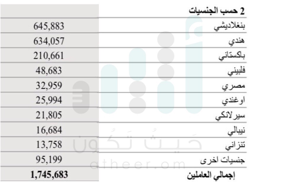 Processed with Rookie Cam