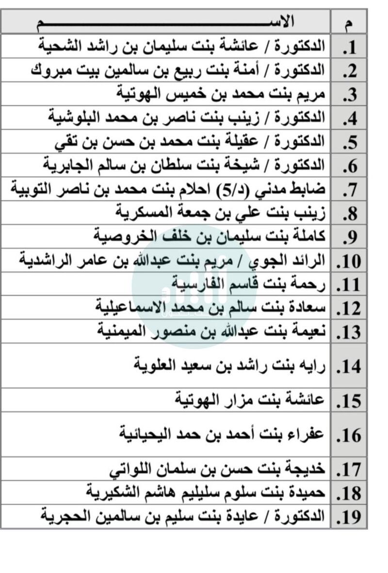 بالفيديو: تفاصيل تكريم السيدة الجليلة.. وأسماء المكرّمات الـ 50