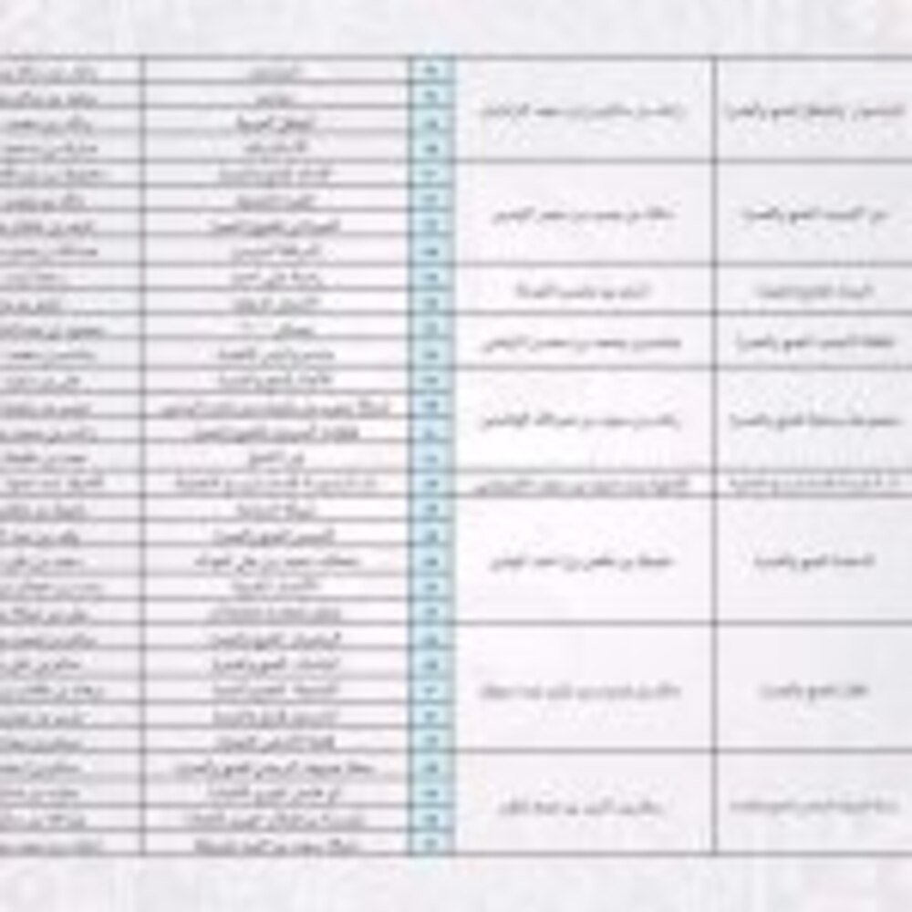 الأوقاف تعلن شركات الحج المعتمدة.. تعرّف عليها