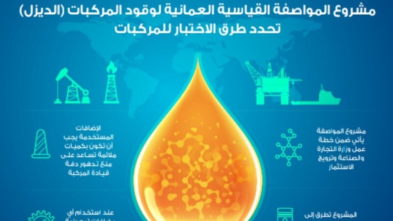 تفاصيل مواصفة قياسية عُمانية لـ “الديزل”