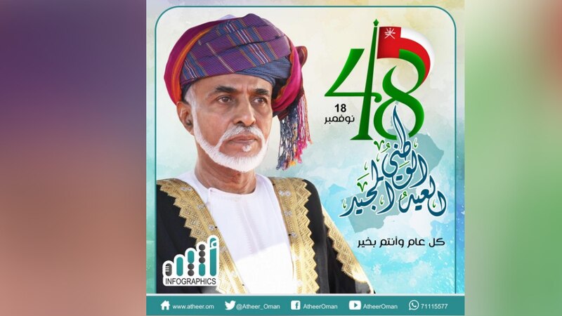 موسى الفرعي يكتب: الثامن عشر من نوفمبر رواية كل واحد منّا
