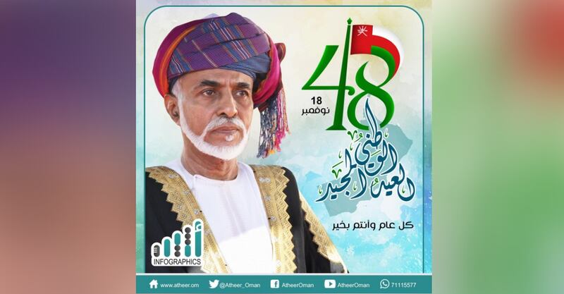 موسى الفرعي يكتب: الثامن عشر من نوفمبر رواية كل واحد منّا