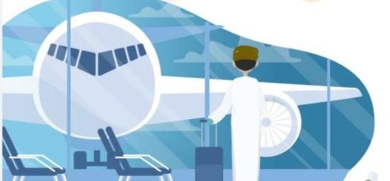 للراغبين بالسفر عبر مطار مسقط: إجراءات لا بد من الالتزام بها