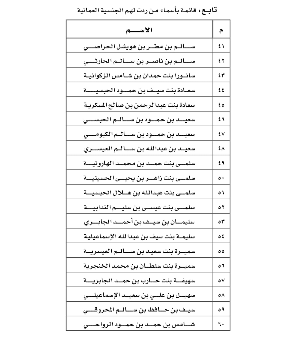 مرسوم سلطاني برد الجنسية العمانية لأكثر من 100 شخص
