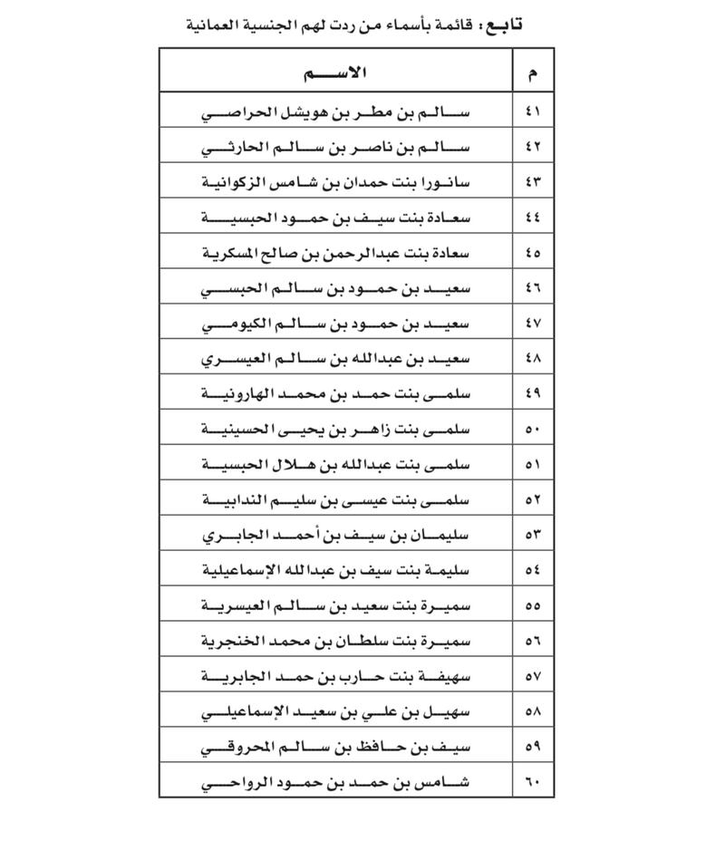 مرسوم سلطاني برد الجنسية العمانية لأكثر من 100 شخص