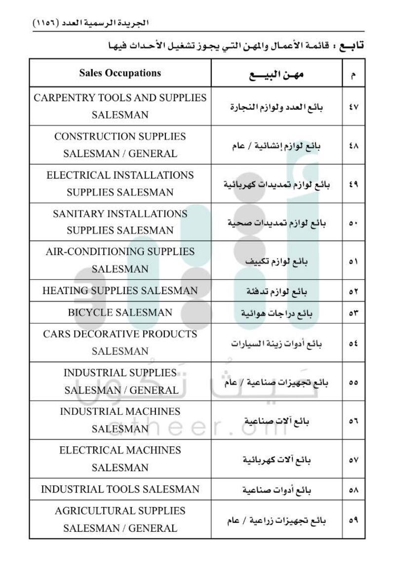 القوى العاملة تنشر قائمة الأعمال التي يجوز تشغيل الأحداث فيها