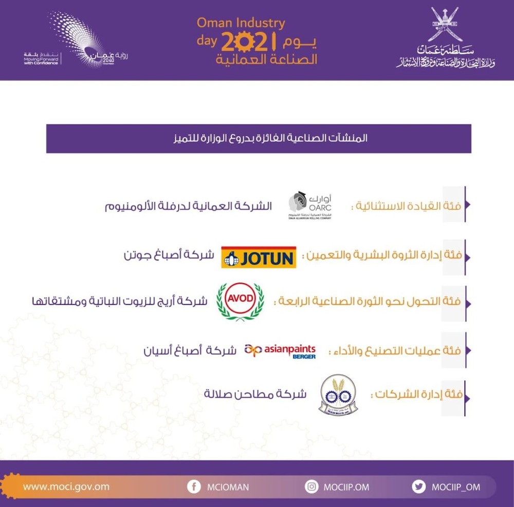 الإعلان عن المصانع الفائزة بجائزة السلطان للإجادة الصناعية